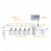 Панель управления дозацией Emec MAX5 BASIC + USB (PH-ORP-Cl)